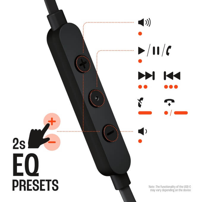 Слушалки с USB-C, JBL Tune 310C DAC Handsfree JBLT310CWHT, Бял (6)