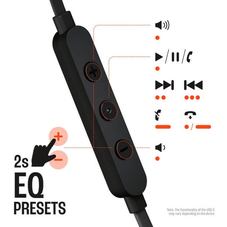 Слушалки с USB-C, JBL Tune 310C DAC Handsfree JBLT310CWHT, Бял (6)