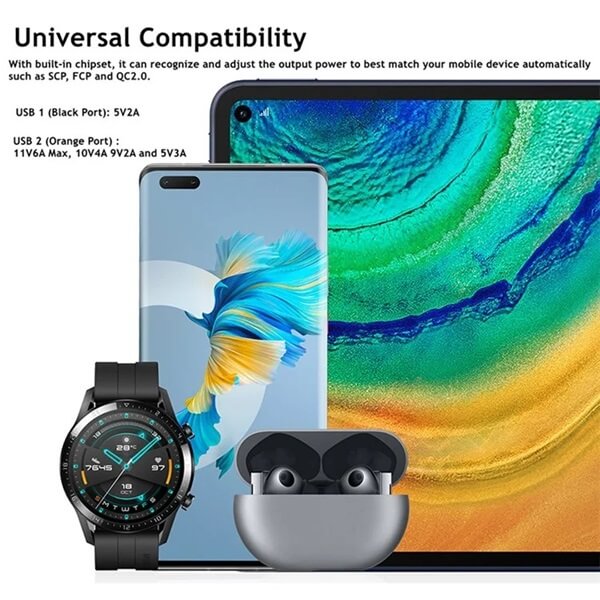 Оригинално Зарядно за Кола Huawei Super Charger 66W P0006, Черен (6)