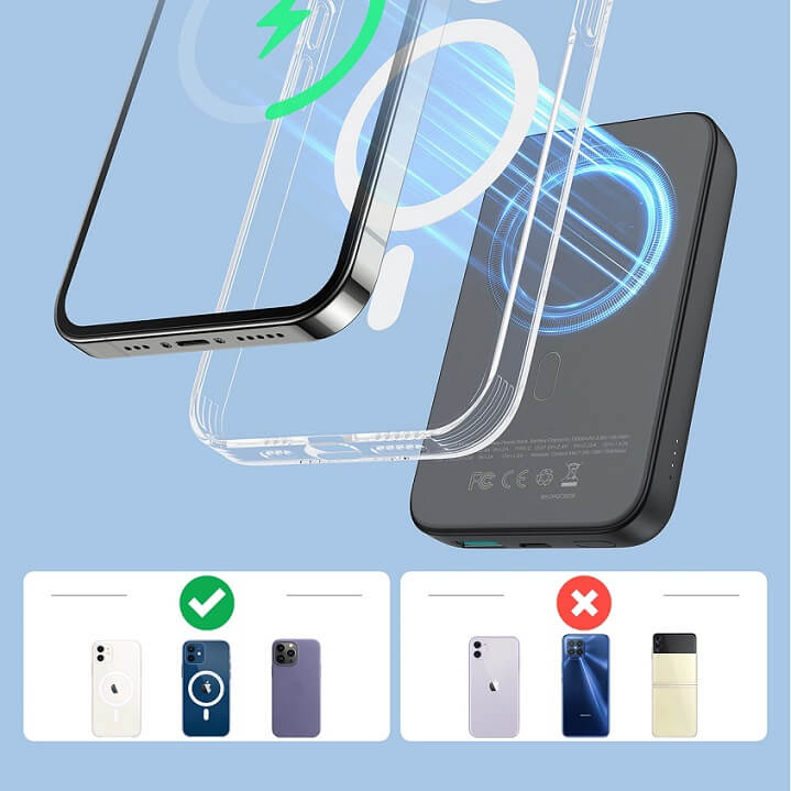 Magsafe Външна Батерия за iPhone, Joyroom Mini Power Bank 10000mAh, Черен (5)
