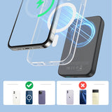 Magsafe Външна Батерия за iPhone, Joyroom Mini Power Bank 10000mAh, Черен (5)
