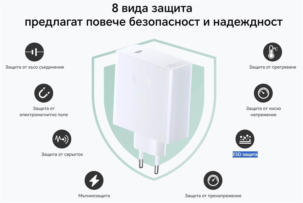 Оригинално Зарядно Honor Super Charge Power Adapter GaN 100W USB-C 220v, Бял (4)