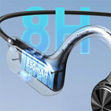 Безжични Слушалки Yesido Bone Conduction Handsfree Bluetooth YSP12, Черен (5)
