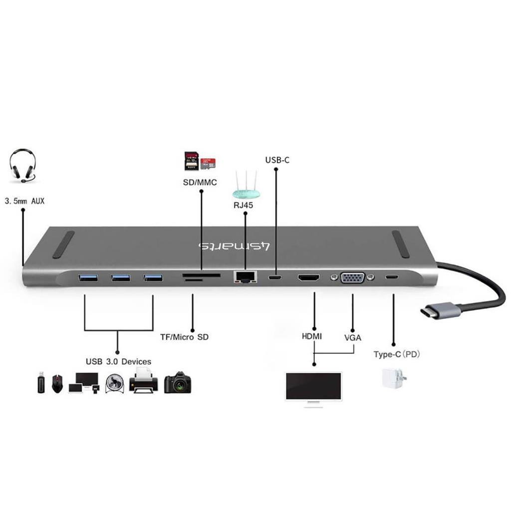 USB-C Хъб, 4Smarts 11in1 VGA-HDMI-Ethernet-USB 3.0-Card Slot, Сив (3)