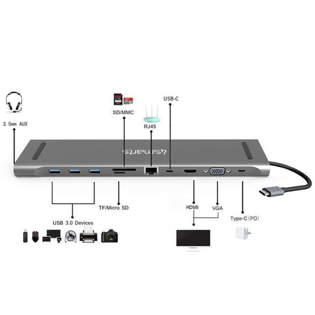 USB-C Хъб, 4Smarts 11in1 VGA-HDMI-Ethernet-USB 3.0-Card Slot, Сив (3)