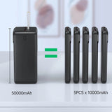 Външна Батерия с Бързо Зареждане, Choetech B732 22.5W PD/QC 50000 mAh, Черен (9)