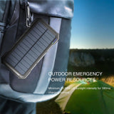Соларна Външна Батерия, 4Smarts Power Bank TitanPack Slim 20000 mAh, Черен (4)