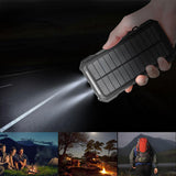 Соларна Външна Батерия, 4Smarts Power Bank TitanPack Slim 20000 mAh, Черен (3)