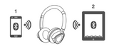 Безжични Слушалки, Creative Hitz NFC Headphones Bluetooth WP380, Черен (8)