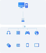 Блутут Адаптер, Baseus USB Bluetooth 4.0 Recevier, Черен (9)
