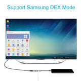 Хъб за Macbook и Лаптопи с USB-C, 4in1 HDMI/USB2.0/USB 3.0/UCB-C, Сив (2)