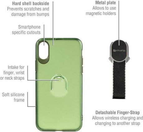 Калъф с Лента за Ръка за iPhone SE 2022/2020 8/7, 4Smarts Loop Guard Case, Черен (3)