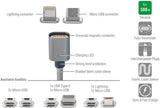USB Кабел Магнитен, 4Smarts Gravitycord micro-USB & Lightning, Сив (5)