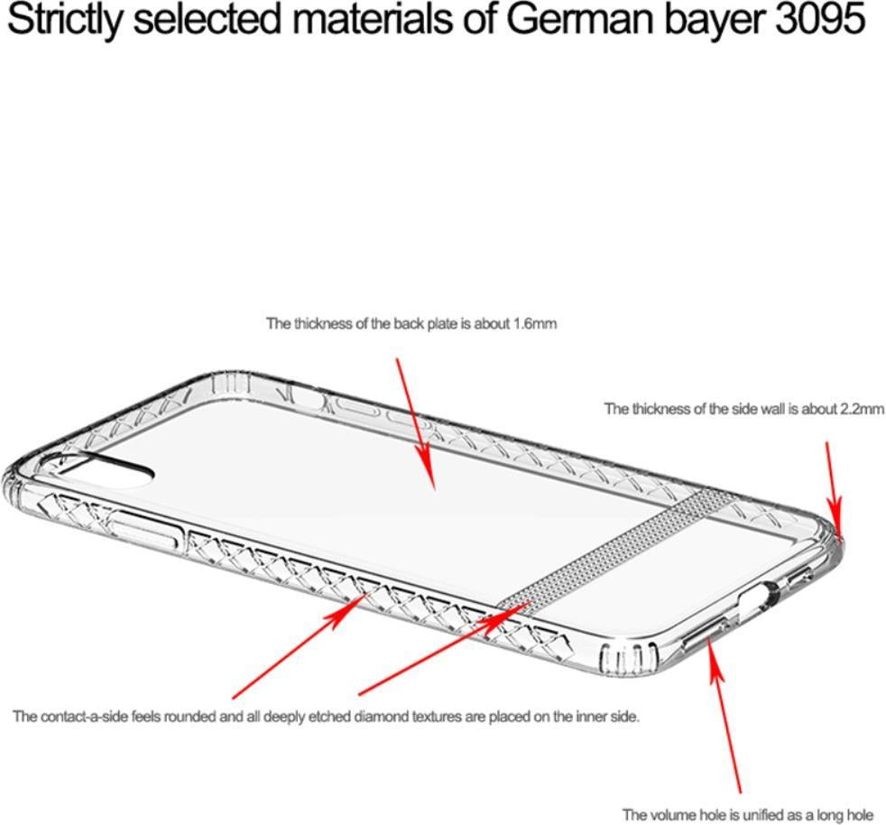 Силиконов Калъф за iPhone XS Max, Ipaky Diamond Case, Полупрозрачен (2)