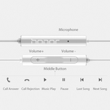 Оригинални Слушалки за Huawei Handsfree AM115 (Bulk) (4)