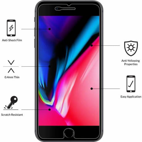 Удароустойчив Протектор за Xiaomi Redmi 6, Eiger TriFlex Glass, Прозрачен (3)