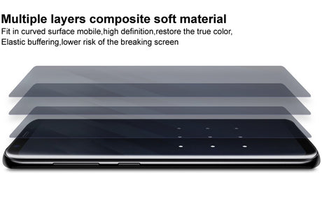 Комплект Протектори за Samsung Z Fold 3, iMAK Soft Folio Glass, Прозрачен (4)