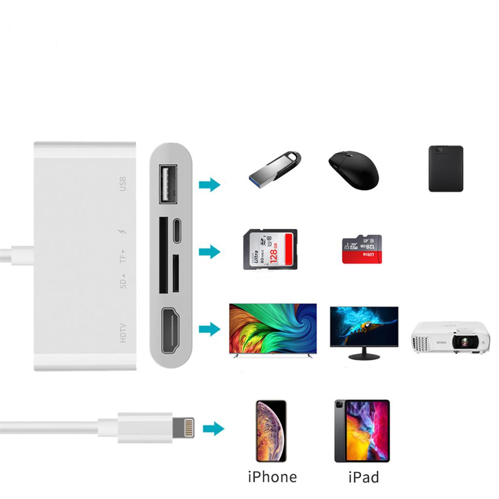 Адаптер за iPhone и iPad, 4Smarts 5in1 Hub Lightning to USB/SD/HDMI, Бял (4)