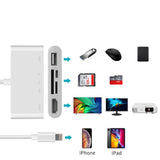 Адаптер за iPhone и iPad, 4Smarts 5in1 Hub Lightning to USB/SD/HDMI, Бял (4)