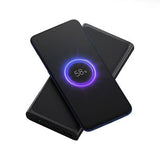 Външна Батерия с Бързо Безжично Зареждане, Xiaomi Mi Wireless Essential 10000mAh, Черен (3)