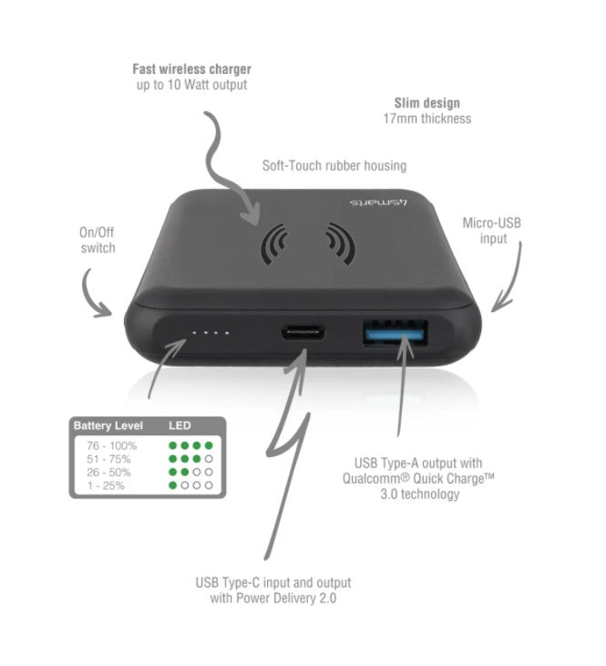 Външна Батерия с Безжично и Бързо Зареждане, 4Smarts Power Bank PD/QC3.0 10000 mAh, Черен (2)