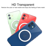 Magsafe Силиконов Калъф за iPhone 12/Pro, Choetech Magnetic Case, Прозрачен (4)