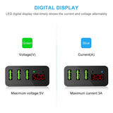 Зарядно за Телефон с Дисплей, Choetech 220v 3-Port USB Charger 3A, Черен (3)