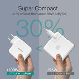 Двойно Зарядно за Apple Macbook и Лаптопи с USB-C, Choetech 220v Dual GaN 100W, Бял (5)