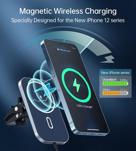 Magsafe Зарядно-Стойка за Кола за iPhone, Choetech Wireless Car Charger 15w, Черен (4)