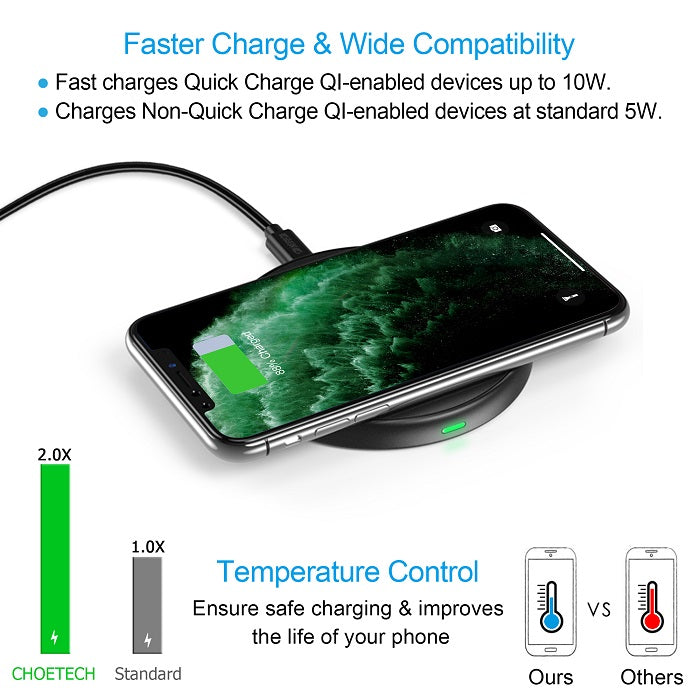 Безжично Зарядно за Телефон, Choetech Wireless Pad Fast Charger 10W, Черен (6)
