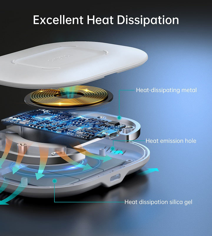 Безжично Зарядно за Телефон и Слушалки, Choetech Wireless Pad Fast Charger 15W, Бял (4)