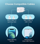 Бързо Зарядно с USB-C за iPhone, Choetech 220v PD3.0 20W, Бял (5)