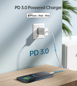 Бързо Зарядно с USB-C за iPhone, Choetech 220v PD3.0 20W, Бял (6)