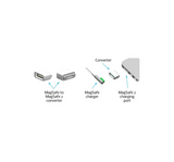 Оригинален Конвертор Magsafe към Magsafe 2 за Apple Macbook A1464, Сив (5)