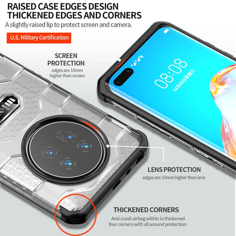 Противоударен Хибриден Калъф за Huawei Mate 40 Pro, Explorer Triple Case, Черен (4)