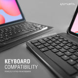 Защитен Калъф за iPad Pro 11, 4Smarts DailyBiz Case, Черен (6)