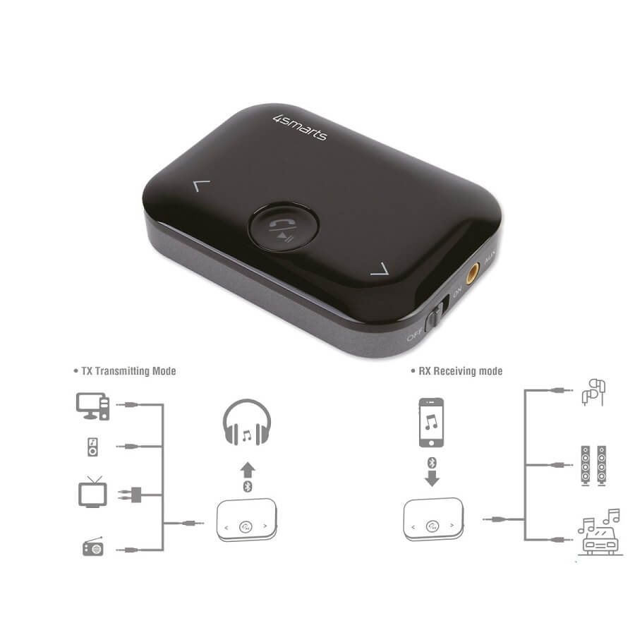 Безжичен Аудио Трансмитер, 4Smarts Bluetooth Adapter, Черен (4)