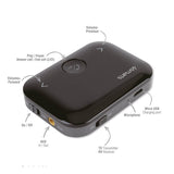 Безжичен Аудио Трансмитер, 4Smarts Bluetooth Adapter, Черен (5)