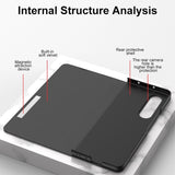 Луксозен Калъф за Samsung Z Fold 3, GKK Painting Carbon Case, Черен (2)